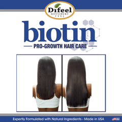 Difeel Pro-Growth Biotin Shampoo 1000ml - Shampoo for Thinning Hair and Hair Loss