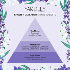 Yardley London English Lavender EDT 125 ml