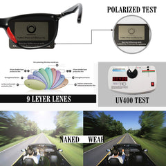 KANASTAL Polarized Sports Sunglasses for Men Women, Classic Square Sun Glasses Driving Cycling Outdoor Lightweight Shades for Womens 100% UV400 Protection