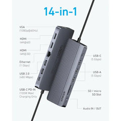 Anker 14-in-1 USB-C Hub, Triple Display Docking Station with 100W PD (A8389) - Gray