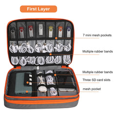 Travel Electronic Accessories Organizer, Cokia Large Capacity Storage Handbag Cable Organizer Bag Waterproof Carry Pouch for 11.6''Laptop,Tablet,Cellphone,Hard Drives, Power - Grey