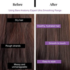 Bare Anatomy Ultra Smoothing Hair Mask For Dry & Frizzy Hair | Restores Smoothness & Texture by 27% | Powered By Carbohydrate Complex & Niacinamide | For Women & Men | SLS & Paraben Free | 250gm