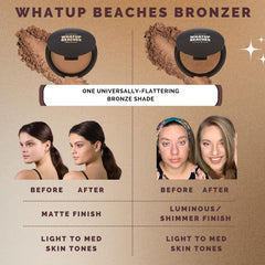 Elizabeth Mott Whatup Beaches Bronzer Face Powder Contour Kit - Vegan and Cruelty Free Facial Compact Bronzing Powder for Contouring and Sun Kissed Makeup Finish - Matte shade (10 g)