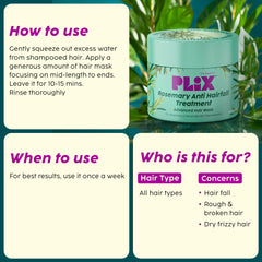 PLIX - THE PLANT FIX Rosemary Anti-Hair Fall Treatment Advanced Hair Mask With 3% Rosemary Extract, Ceramides & Plant Keratin | Hair Mask for Hair Fall Control | For Women & Men| 200g