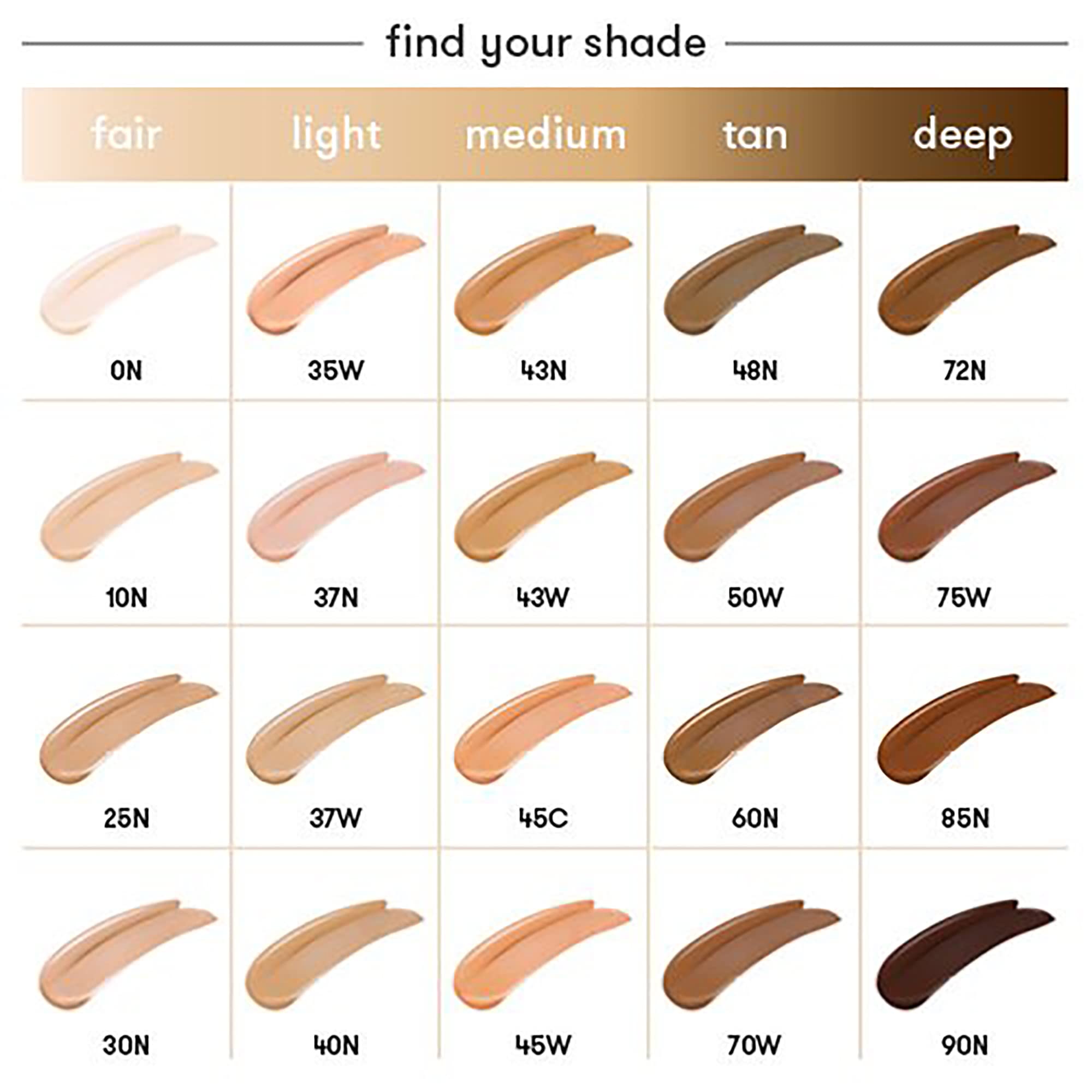 Dermablend Flawless Creator Multi-Use Liquid Foundation MakEUp, Full Coverage Foundation, 1 Fl. Oz.