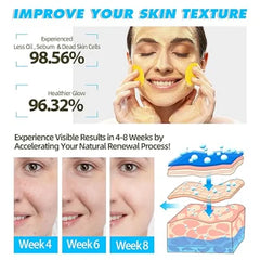Turmeric Kojic Acid Pads, 60 kojic acid and Turmeric Cleansing Pads, Turmeric Cleansing Pads for Dark Spots, Exfoliating Turmeric Pads Suitable for all Skin Types (1 Count (Pack of 1))