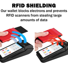 NALACAL Credit Card Holder, Card Holder with Money Pocket Pop Up Wallet, RFID Blocking Slim Wallet, Card Holder Wallet, Contactless Card Protector, Bank Card Case Holds 5 Cards and Notes, Red