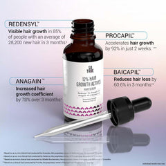 Sotrue Hair Growth Serum With Redensyl 3%, Procapil 3%, Anagain 4% and Baicapil 2% Hair Growth Actives, Stimulates Hair Growth, Hair Fall Control Serum For Women & Men, For All Hair Types, 30ml