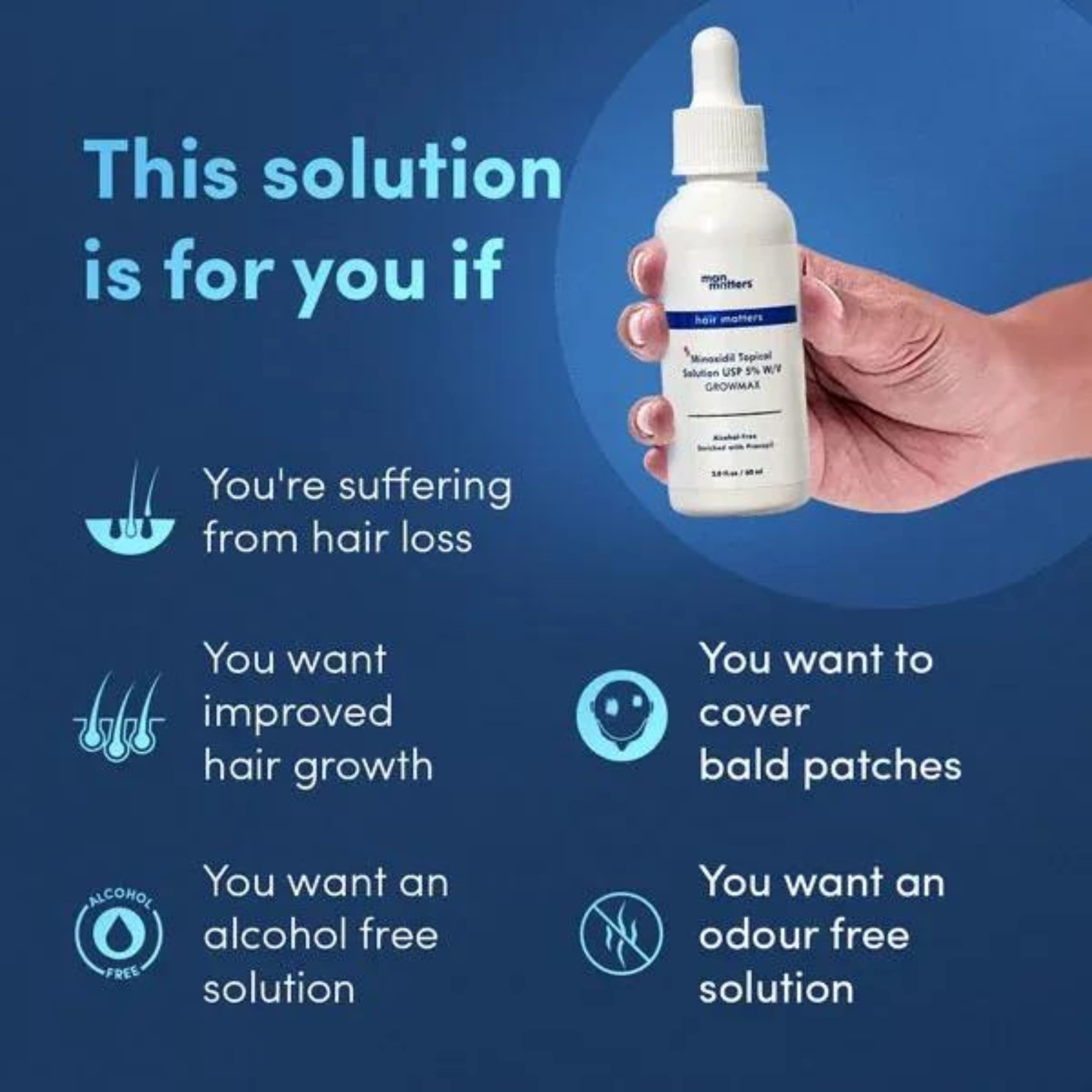 Man Matters Minoxidil 5% Solution Serum for Men with Procapil I Controls Hair Loss, Thinning I Revitalise Hair and Beard Regrowth I Alcohol Free, Non-Sticky, Unscented I Extra Strength I 60 ml