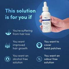 Man Matters Minoxidil 5% Solution Serum for Men with Procapil I Controls Hair Loss, Thinning I Revitalise Hair and Beard Regrowth I Alcohol Free, Non-Sticky, Unscented I Extra Strength I 60 ml