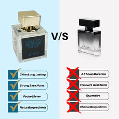 Atlantic Crimson Blue Eau De Parfum For Men 100ML - Long Lasting Men's Perfume - Daring & Bold Premium Perfume For Men