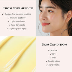 Beauty Eye Serum, Daily Eye Serum with Retinal Niacinamide Correction, Under-eye Firming Serum for Puffy Eye Bags Fine Lines Dark Circles Wrinkles, Anti Aging Eye Skin Care 30ml, 1 fl.oz (Pink)