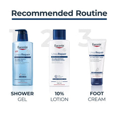 Eucerin Urea Repair Gentle Shower Gel, with 5% Urea and NMF, Gently Cleanses, Exfoliates, Protects the Skin from Drying Out, Dermatologically Proven, for Very Dry, Rough Skin, 400ml