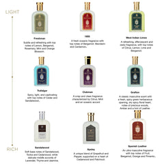Truefitt & Hill Grafton Cologne 100ml