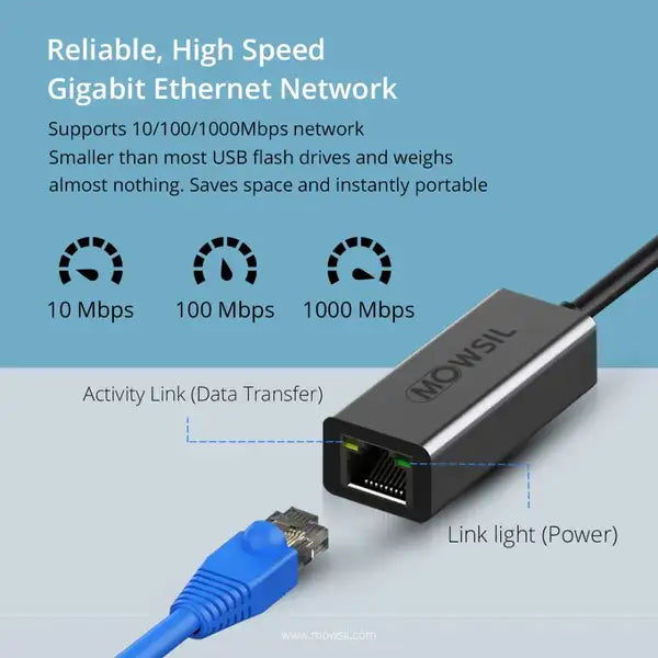 Mowsil USB-C to RJ45 Adaptor, USB C (Thunderbolt 3) to RJ45 Gigabit Ethernet LAN Network Converter Adapter