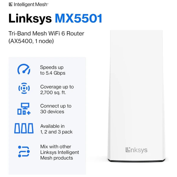 Linksys AX5400 Atlas Pro 6 Dual-Band Mesh Wi-Fi 6 Router System