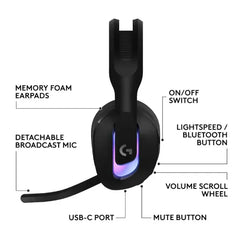 Logitech G522 Lightspeed Wireless RGB Gaming Headphone (981-001491) - Black