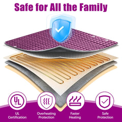 Homester XXX-Large Heating Pad 19.7 x 37.8" - 10 Temperature Settings for Neck, Shoulders & Cramps