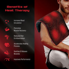 FitRx Recovery Heat Plus 4lbs Weighted Electric Heating Pad, 12" x 24" for Back Pain Relief