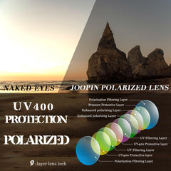 Joopin Polarized Sunglasses for Women, Ladies Big Frame Polarized Eyewear UV400 Protection Driving Fishing - White/Black