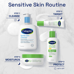 Cetaphil Daily Facial Moisturizer with SPF 15, Fragrance Free (Pack of 2) - 4oz