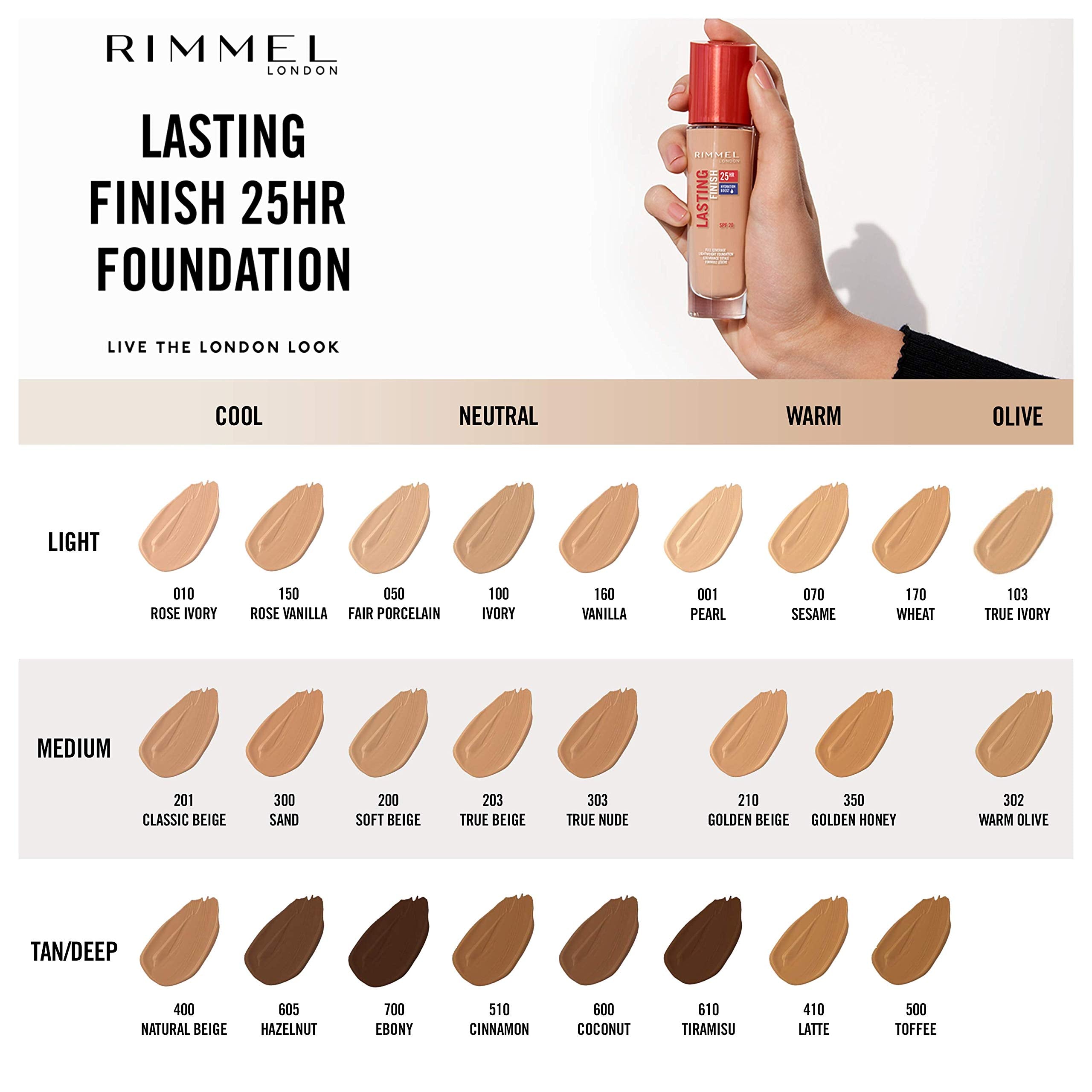 Rimmel London, Lasting Finish 25 Hour Foundation With Spf 20, 200 Soft Beige, 30 ml