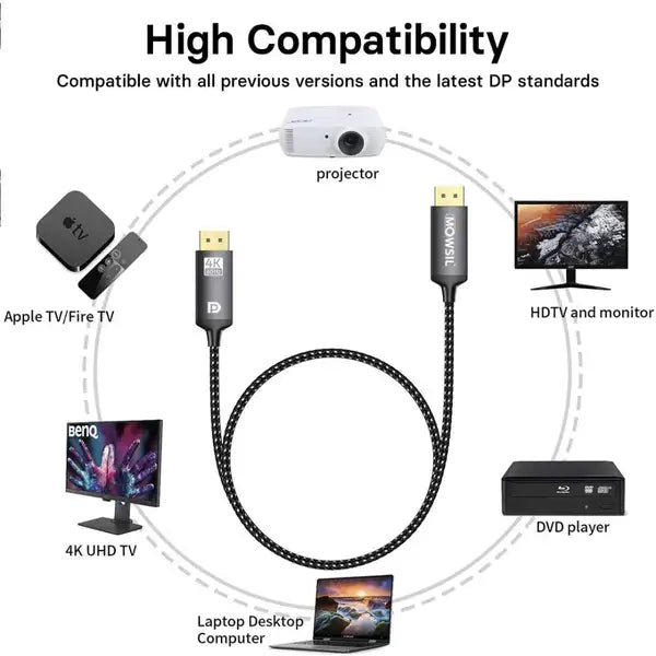 Mowsil DP 4K Cable 60Hz 1.2V Braided