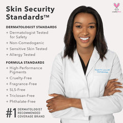 DERMABLEND Smooth Liquid Foundation With Spf 25 40W Sienna 1 Fl. Oz. 40W Sienna; For Medium Skin With Warm Undertones 1 Fl Oz (Pack of 1)
