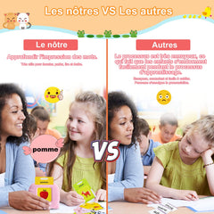 SURPN Flash Cards for Toddlers 1 2 3 4 5 6 Years 112 Sheets 224 Sheets Educational Toys