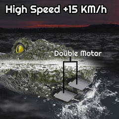 TERRIFI Remote Control Boat, 2.4G High-Speed Simulation Crocodile Head Water Toys for Pools and Lakes - Floating Crocodile Head, High Simulation Alligator Head RC Boats Prank Toys for Adults and Kids