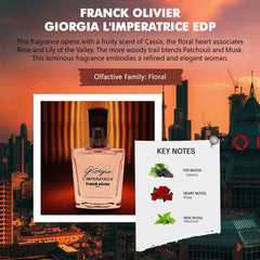 Franck Olivier Giorgia L'Imperatrice Women (W) Edp 75 Ml Fr