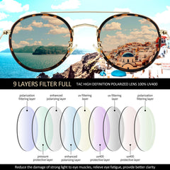Joopin Polarized Semi Rimless Sunglasses Men Women, Classic Half Frame Sun Glasses UV400 Protection