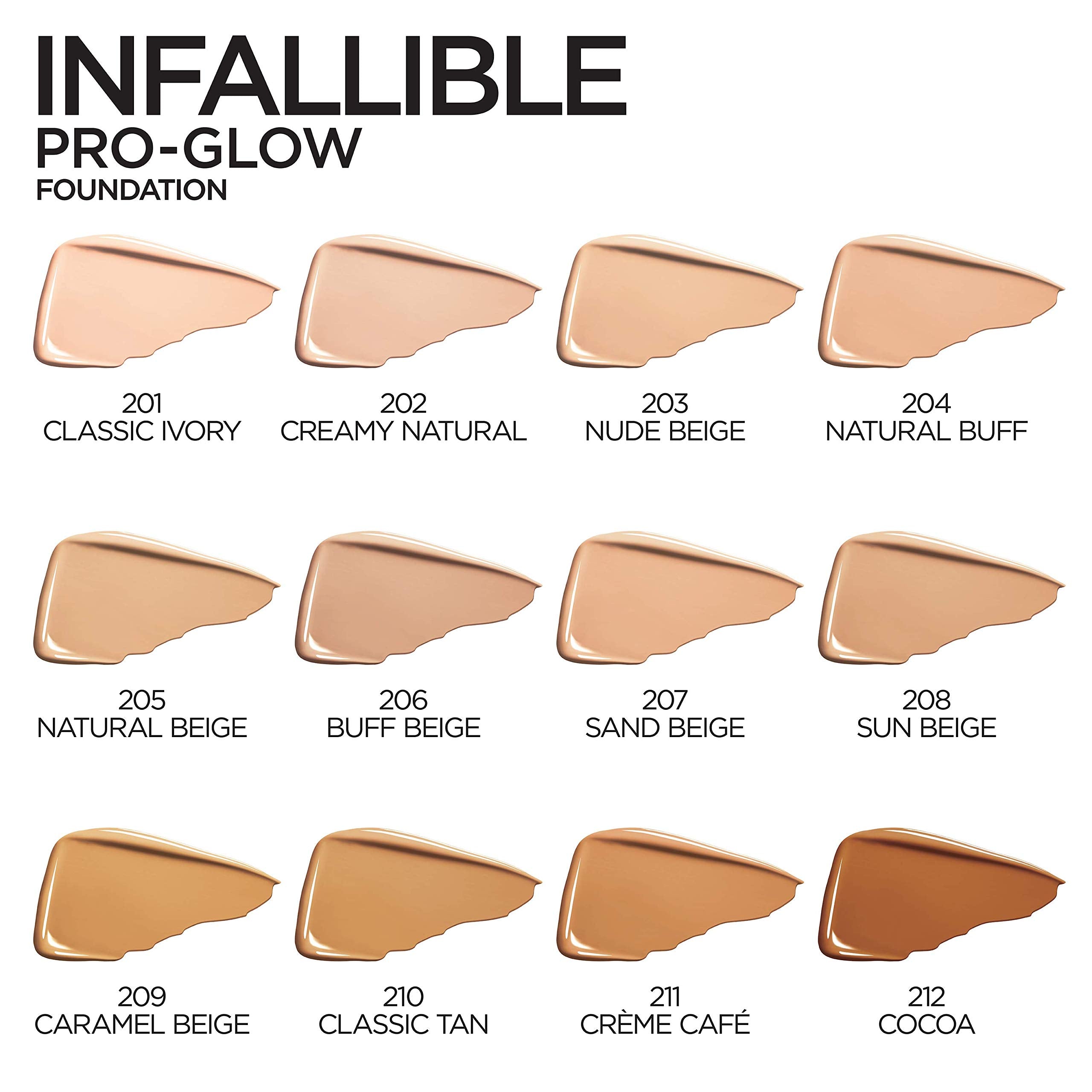 L'Oreal Paris Infallible Pro-Glow Foundation - Classic Ivory (201), 1 Ounce