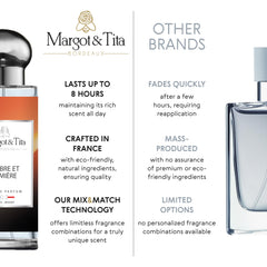 Margot&Tita Perfume From France 30ml - Woody Eau de Parfum Ombre Et Lumière for Men - Spicy and Herbal Notes with Amber - Duality of Masculinity - Formula For Women