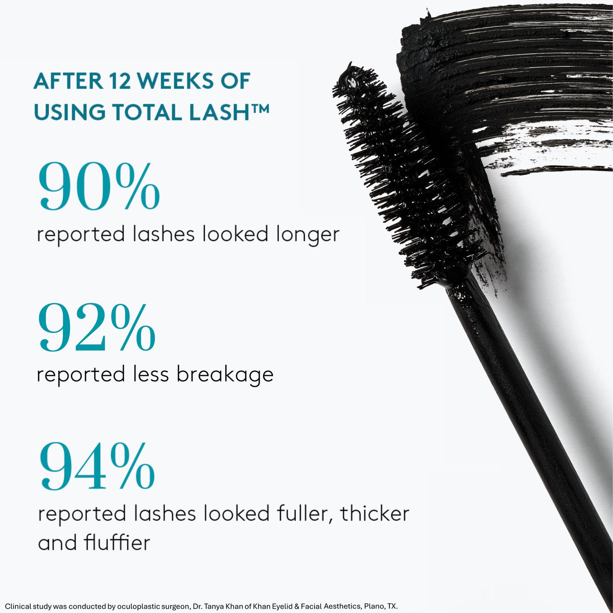 Colorescience TOTAL LASH™ MASCARA - Eyelash Regrowth High Pigment Density, Non-Clumping, Non-Comedogenic, Non-Flaking, Smudge-Proof