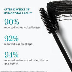 Colorescience TOTAL LASH™ MASCARA - Eyelash Regrowth High Pigment Density, Non-Clumping, Non-Comedogenic, Non-Flaking, Smudge-Proof