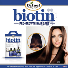 Difeel Pro-Growth Biotin Shampoo 1000ml - Shampoo for Thinning Hair and Hair Loss