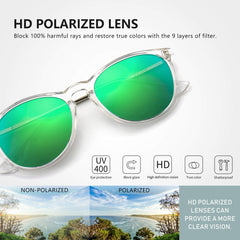 SUNGAIT Vintage Round Sunglasses for Women Men Classic Retro Designer Style