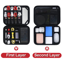 BOVKE Electronic Organizer Travel Cable Organizer Bag Electronic Accessories Case Portable Tech Organizer for Tablet Apple iPad 9.7in, Hard Drives, Cables, Chargers, iPhone, Power Bank, Black