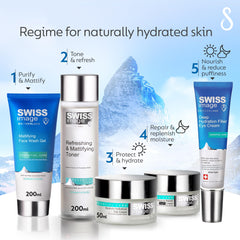 Swiss Image Eye Cream for Deep Hydration with Niacinamide 15 ml | Reduces Dark Circles, Puffiness & Fine Lines | Brightens & Firms Delicate Under-Eye Area | For All Skin Types - Swiss Made