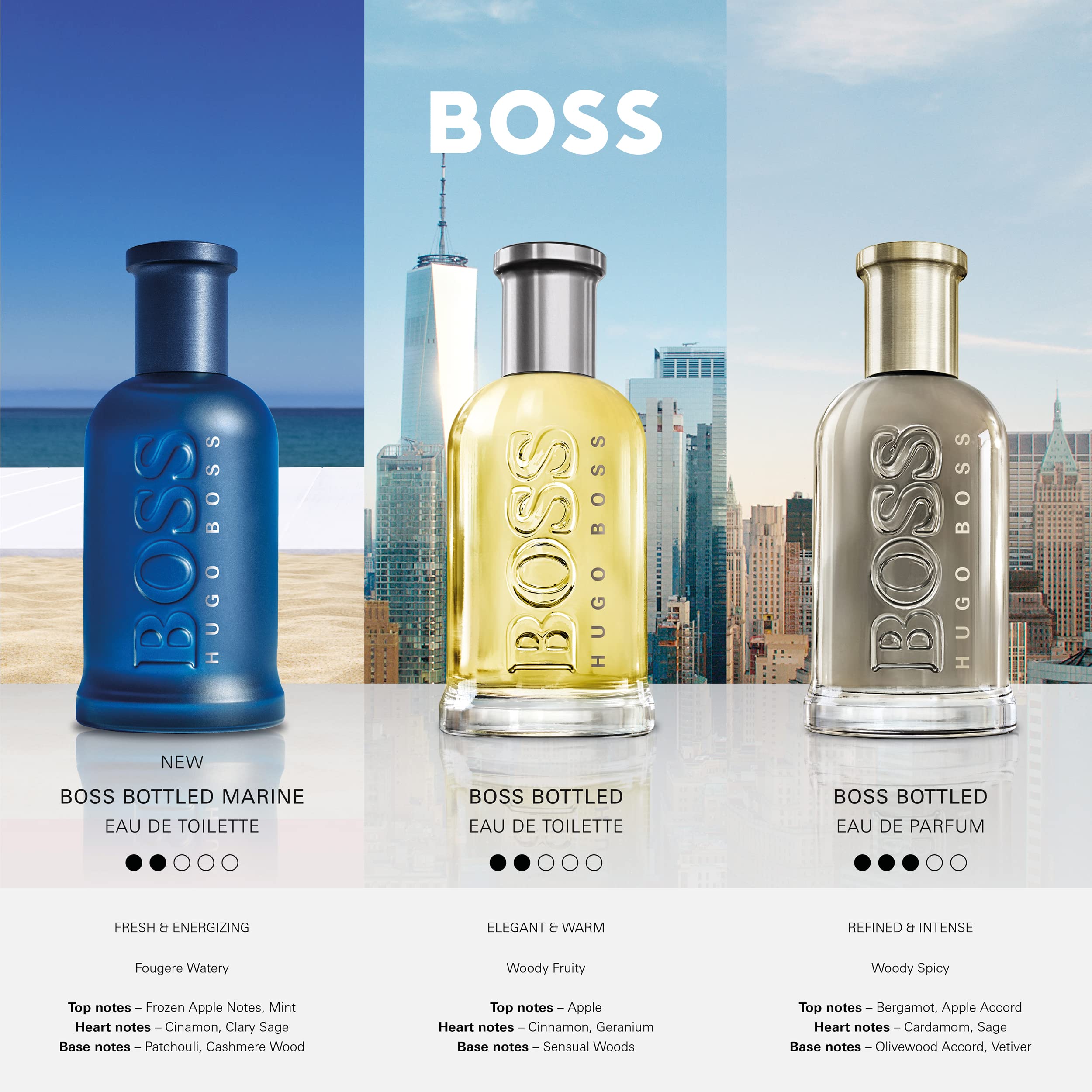 Hugo Boss Bottled Marine Perfume for Men Eau De Toilette 50ML