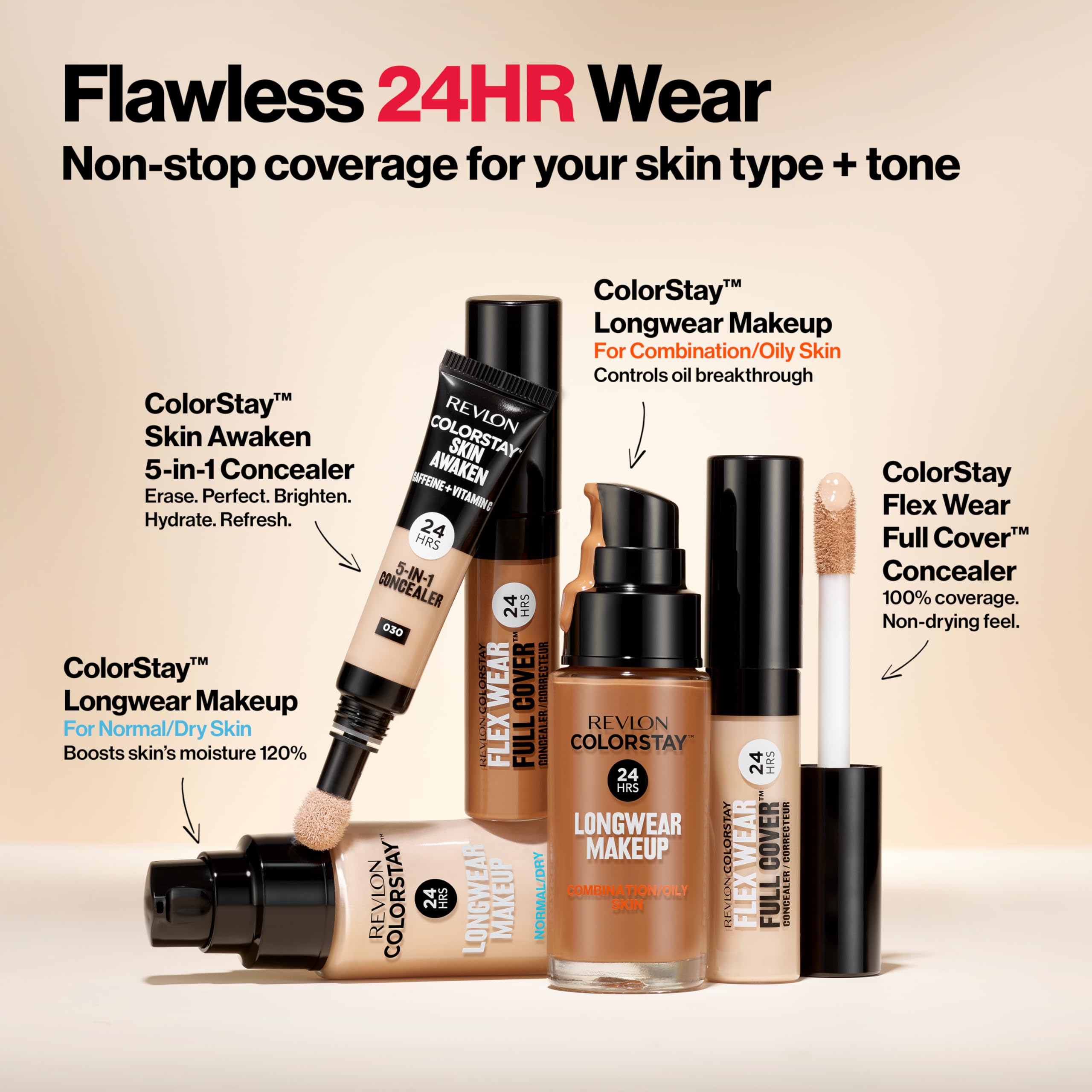 (Deep Honey) - Revlon ColorStay Makeup for Normal/Dry Skin SPF 20, Longwear Liquid Foundation, with Medium-Full Coverage, Natural Finish, Oil Free, 395 Deep Honey, 30ml