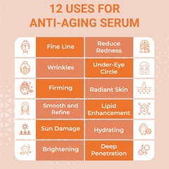 Aitnaturals Anti-Aging Serum Set (Each 30ml) | Powerful Trio of Vitamin C, Retinol, & Hyaluronic Acid | Reduces Wrinkles, Firms, Hydrates, Boosts Brightness, Improves Elasticity & Moisturizes Skin