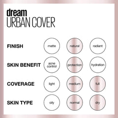 Maybelline Dream Urban Cover Flawless Coverage Foundation Makeup, SPF 50, Almond