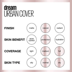 Maybelline Dream Urban Cover Flawless Coverage Foundation Makeup, SPF 50, Cafe Au Lait