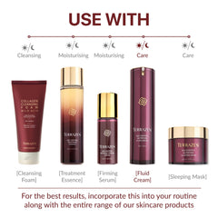 TERRAZEN Korean Face Skin Care Anti Aging & Wrinkle Cream - Hydrating & Moisturizing Fluid Cream 55ml - Firming 24 Hours Cream for Dry & Sensitive Skin
