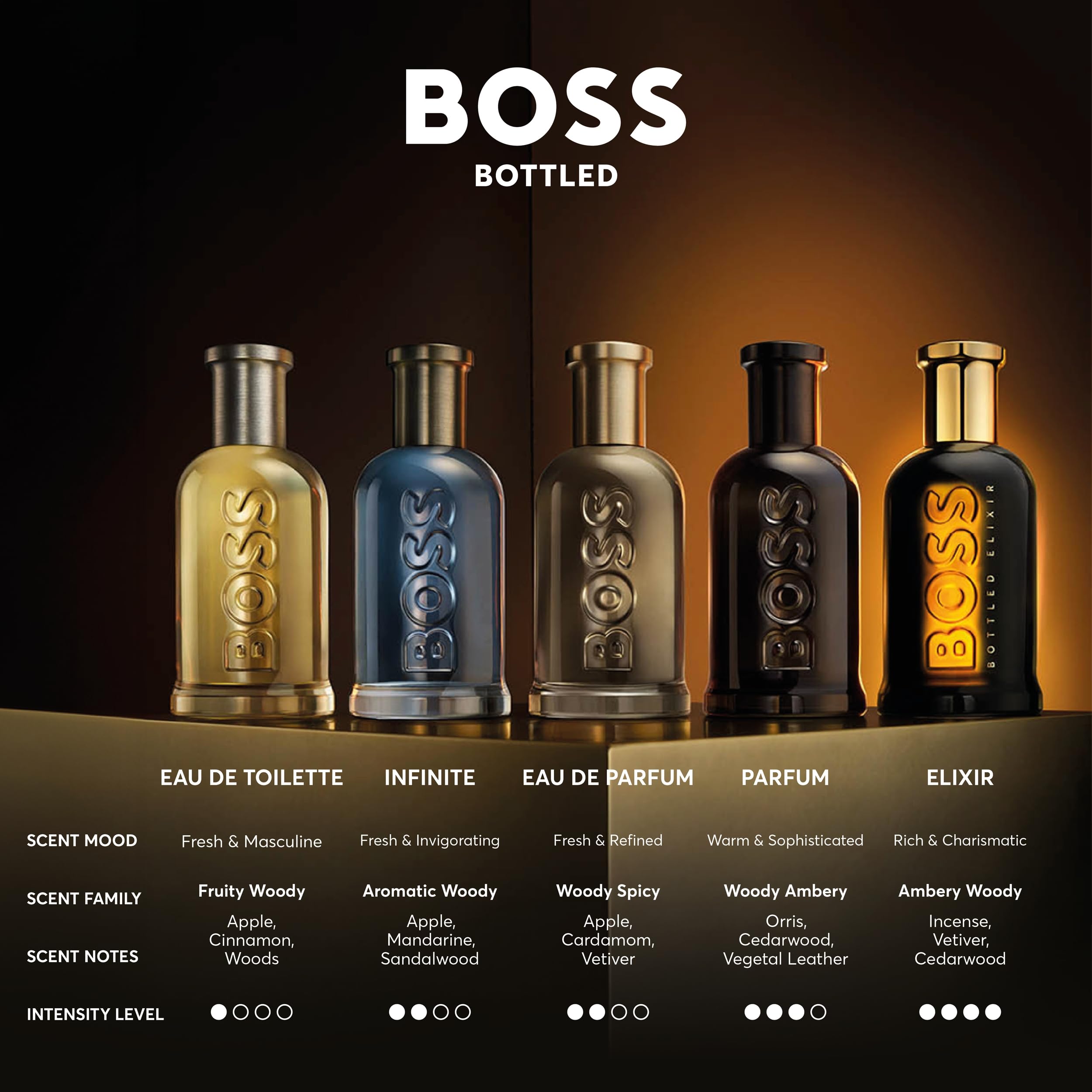 Hugo Boss Bottled Infinite Men's Eau de Perfume