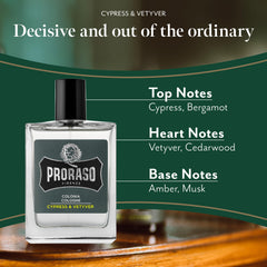 Proraso Cypress and Vetiver Cologne 100 ml