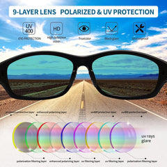 Joopin Polarized Sports Sunglasses for Men Women Driving Cycling Running Fishing Glasses UV400 Protection Wrap Around Shades Lenses