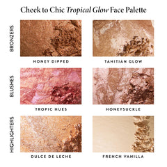 LAURA GELLER NEW YORK Full Face Cheek to Chic Tropical Glow Face Palette 2 Blushes, 2 Highlighters & 2 Bronzers, Includes 6 Full-Sized Shades